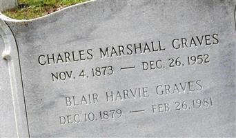 Charles Marshall Graves