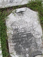 Charles McCracken Boyd