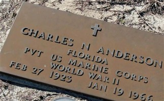Charles N. Anderson Charles N. Anderson