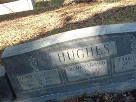 Charles Okey Hughes