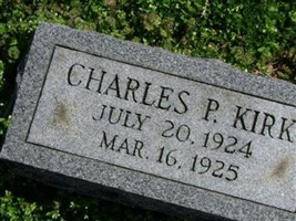 Charles P. Kirk