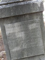 Charles P. Whitfield