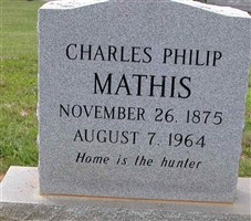 Charles Philip Mathis