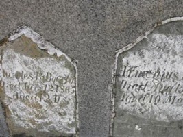Charles R. Byerly Charles R. Byerly