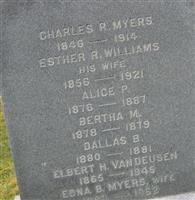 Charles R. Myers