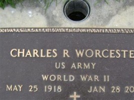 Charles R. Worcester