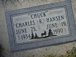 Charles Richard Hansen Charles Richard Hansen