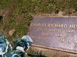 Charles Richard Hewitt