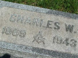 Charles Rishell