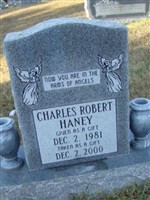 Charles Robert Haney