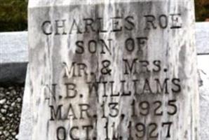 Charles Roe Williams