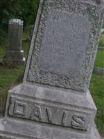Charles S. Davis