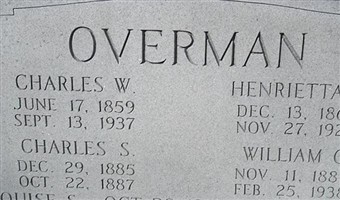 Charles S. Overman