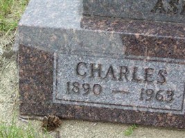 Charles Schultz