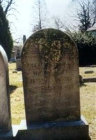 Charles Shiels Wainwright