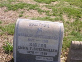 Charles Spitzmueller