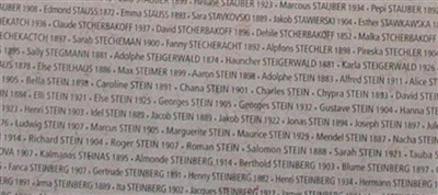 Charles Stein Charles Stein