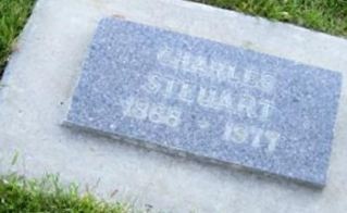 Charles Steuart