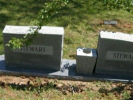 Charles Stewart, Jr