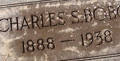 Charles Sweat Bobo Charles Sweat Bobo