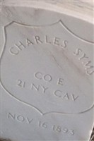 Charles Syms