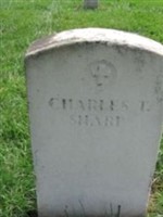 Charles T Sharp Charles T Sharp
