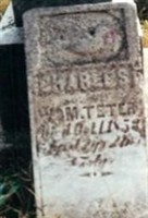 Charles Teter