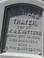 Charles Thayer Watters