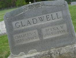 Charles Truxton Gladwell