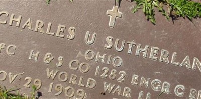 Charles U Sutherland Charles U Sutherland