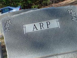 Charles W. Arp