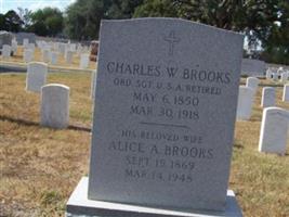 Charles W Brooks