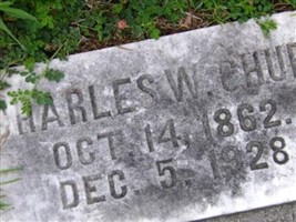 Charles W Chubb Charles W Chubb