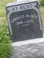 Charles W Dice