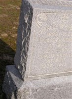 Charles W. Hubbard Charles W. Hubbard