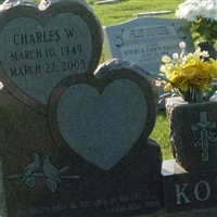 Charles W Kolb