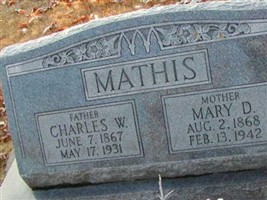 Charles W. Mathis