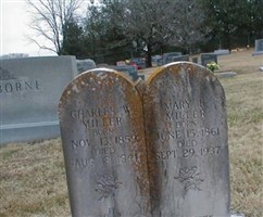 Charles W. Miller Charles W. Miller