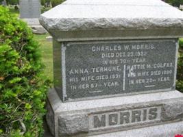 Charles W. Morris