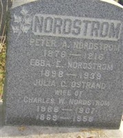 Charles W Nordstrom