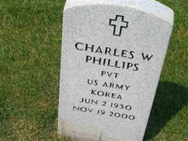 Charles W Phillips (1890157.jpg) Charles W Phillips (1890157.jpg)