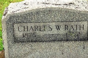 Charles W. Rath