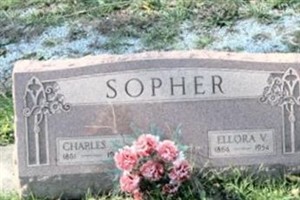 Charles W. Sopher Charles W. Sopher
