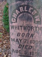 Charles W. Whitworth Charles W. Whitworth