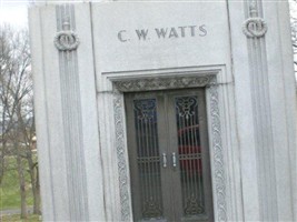 Charles Wellington Watts