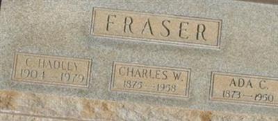 Charles William Fraser