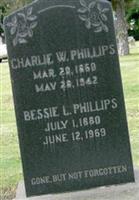 Charles William Phillips