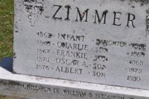 Charles Zimmer