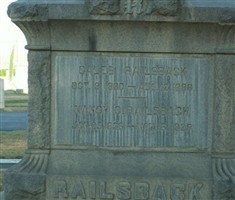 Charley A. Railsback Charley A. Railsback