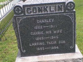 Charley Conklin